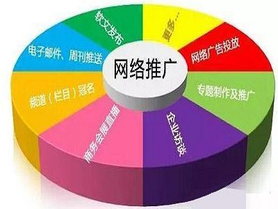 江苏南京整合营销推广公司浅谈整合营销的发展速度