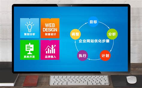 重庆企业网站排名优化全攻略 从建设到推广的实战建议